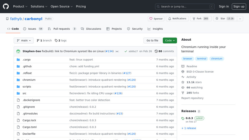 Carbonyl Landing Page