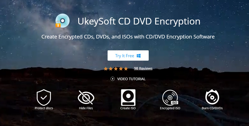 UkeySoft CD DVD Encryption Landing Page