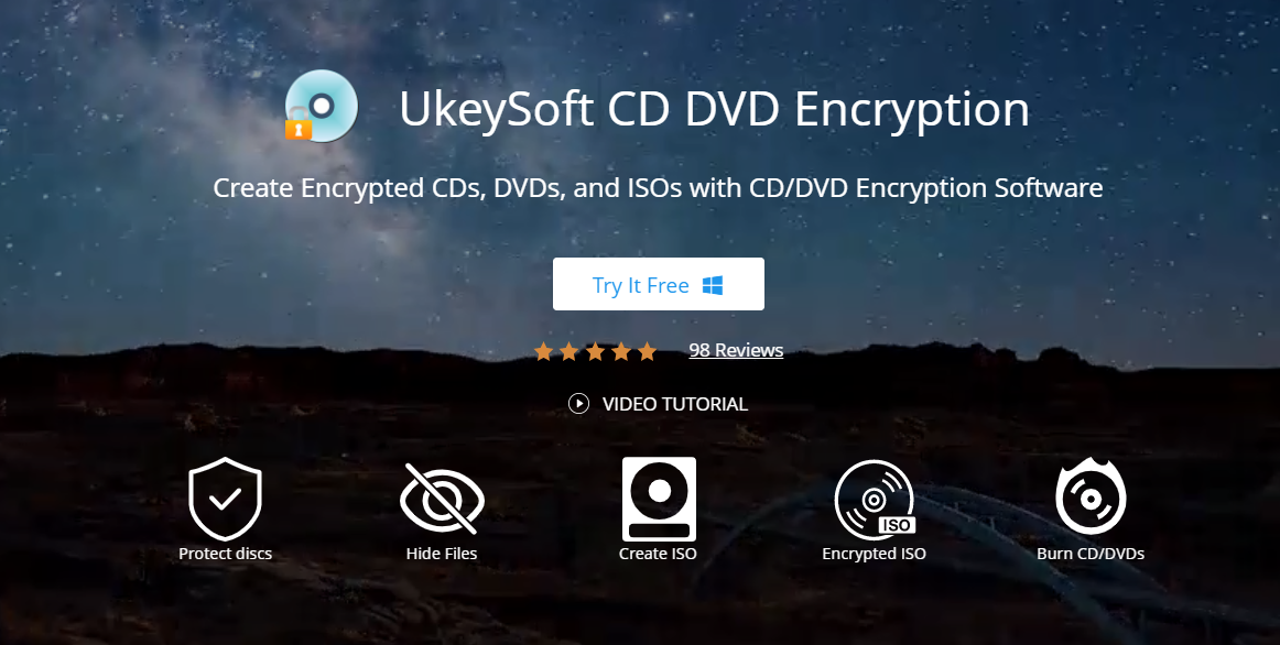 UkeySoft CD DVD Encryption Landing page