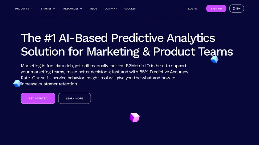 B2Metric IQ Analytics Landing Page