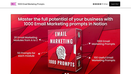 1000+ Powerful Email Marketing Prompts image