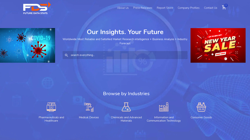 Future Data Stats Landing Page