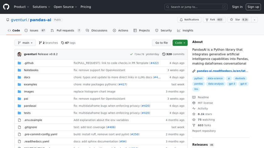 PandasAI Landing Page