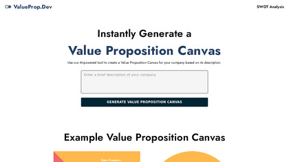 Value Proposition Canvas AI image