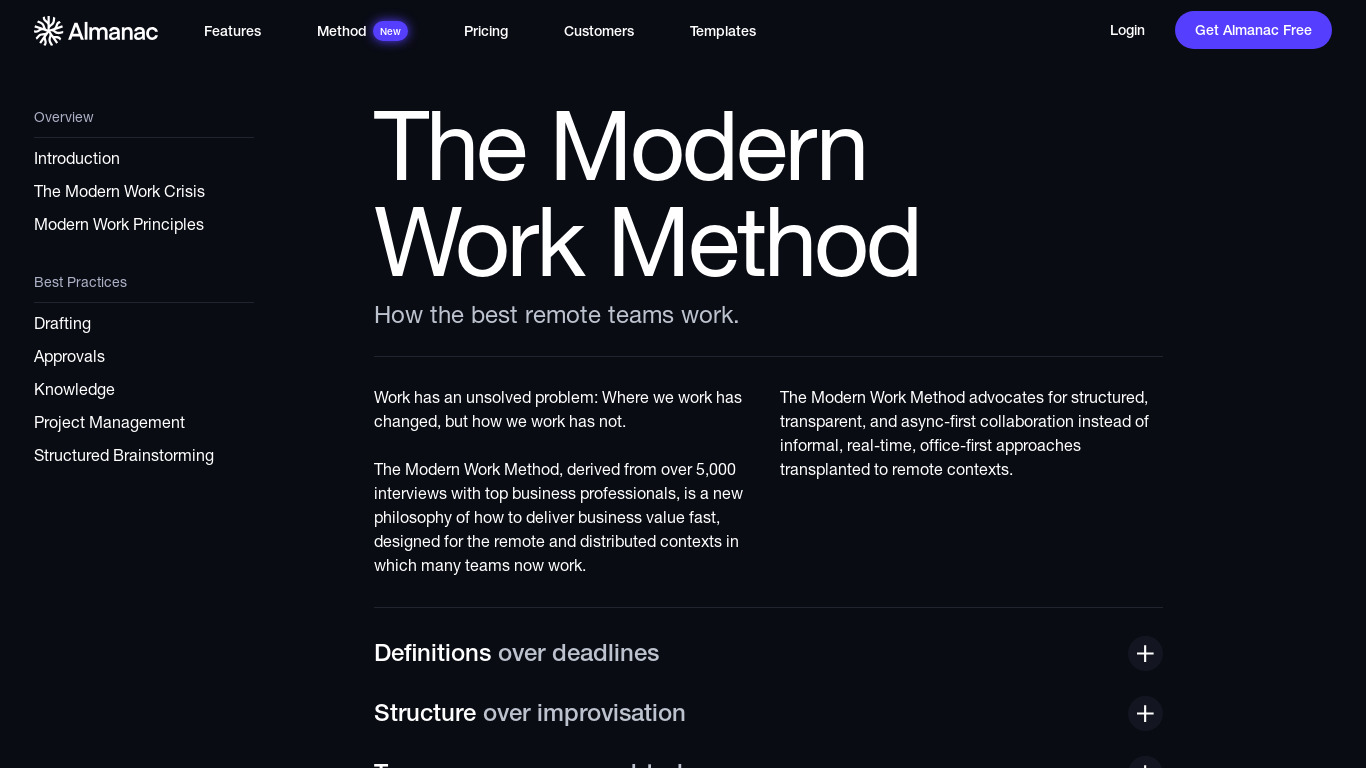 The Modern Work Method Landing page