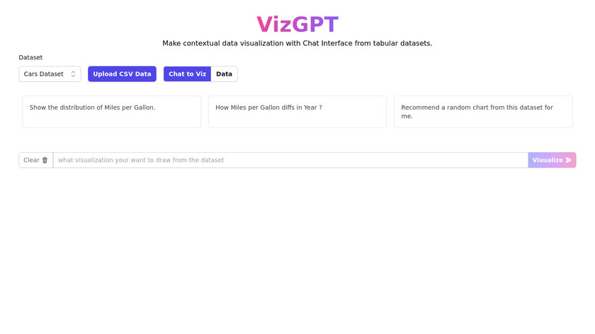 vizGPT Landing Page