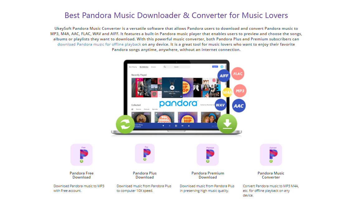 UkeySoft Pandora Music Converter Landing page