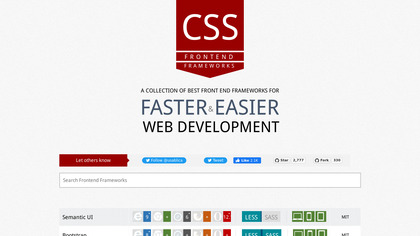 Frontend Frameworks image