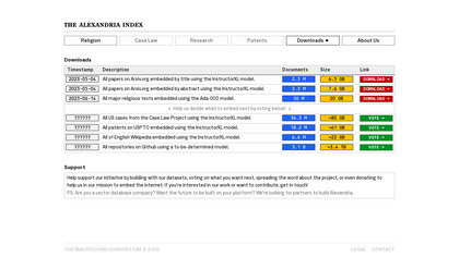 The Alexandria Index image