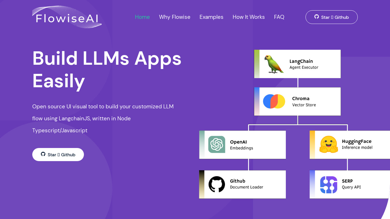 Build LLMs Apps Easily Landing page