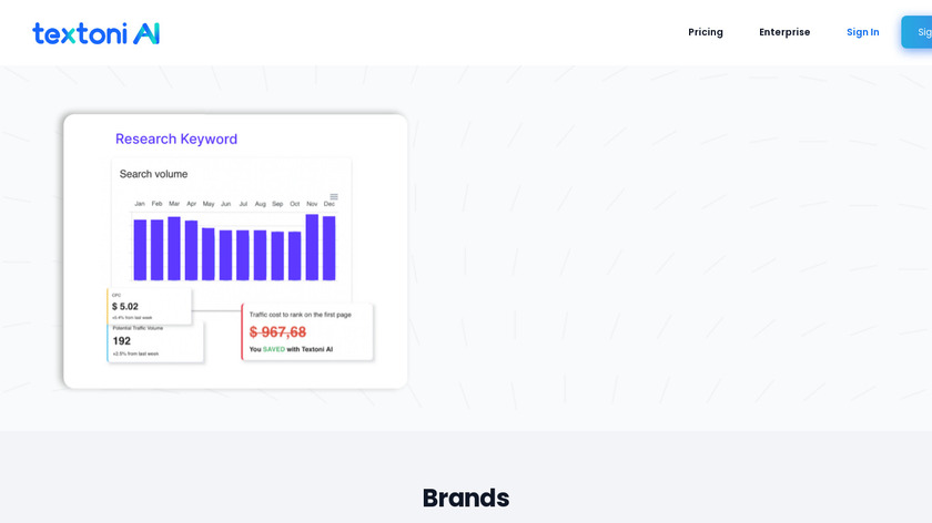 Textoni Ai Landing Page