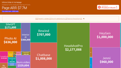 Millions Dollar AI Homepage image