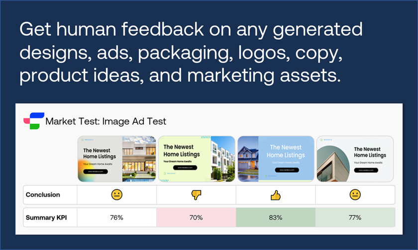 Market Tests by Conjointly Landing Page