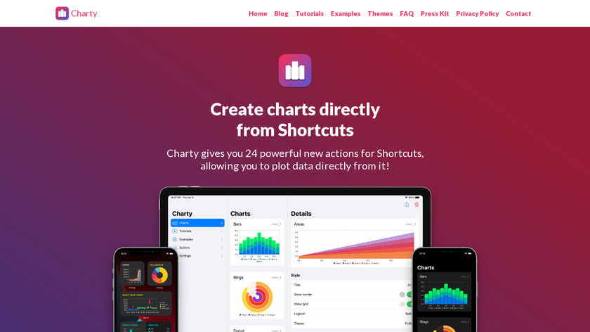 Charty for Shortcuts Landing Page