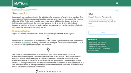 Summation image