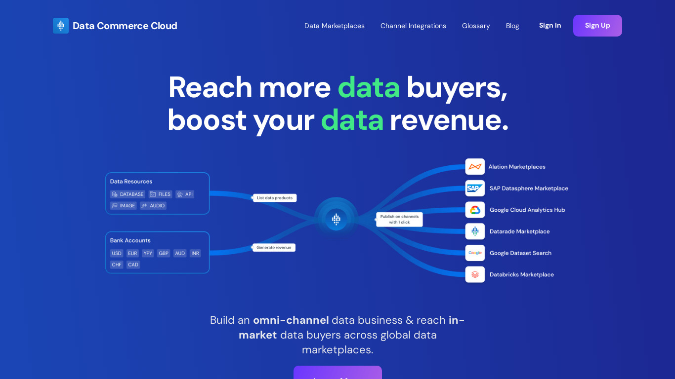 Data Commerce Cloud™ (DCC) Landing page