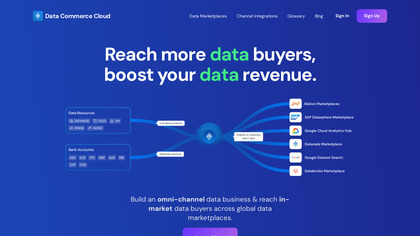 Data Commerce Cloud™ (DCC) image