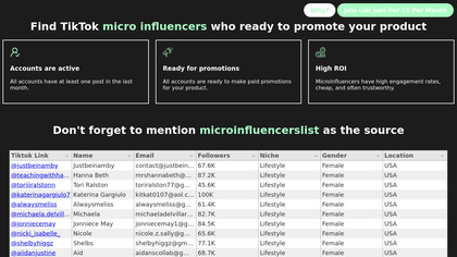 Micro-influencers image