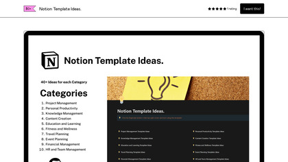 Notion Template Ideas image