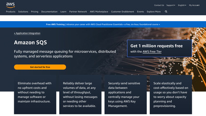 Amazon SQS image