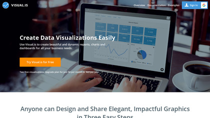 Visualis image
