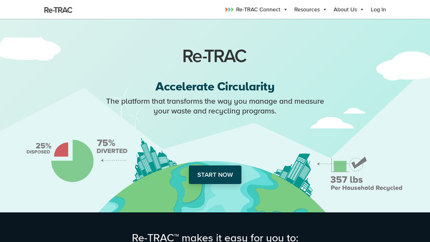 Re-TRAC Connect Landing Page
