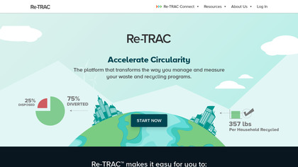 Re-TRAC Connect image
