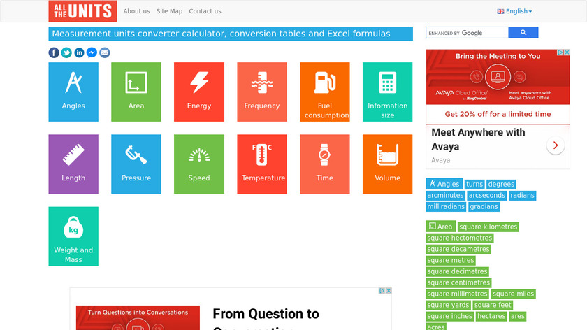 All The Units Landing Page