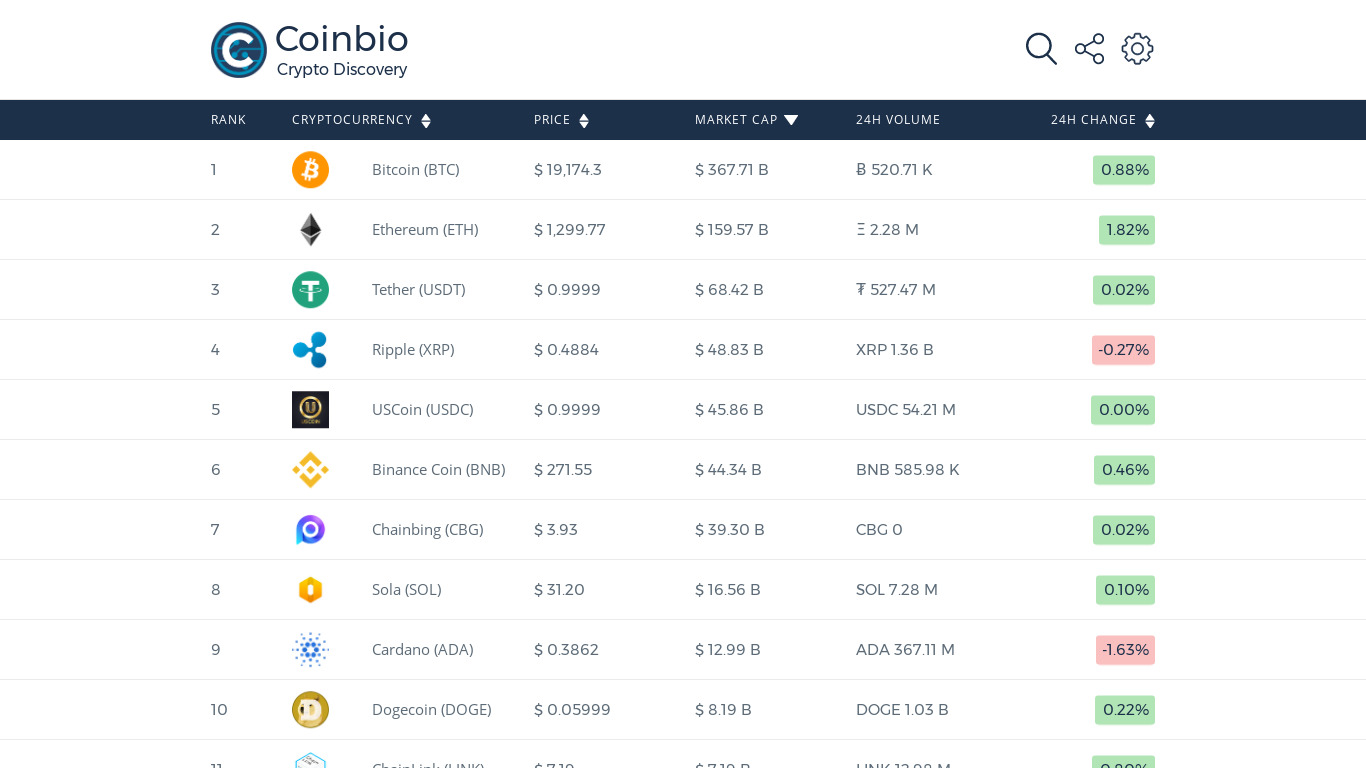 Coinbio Landing page