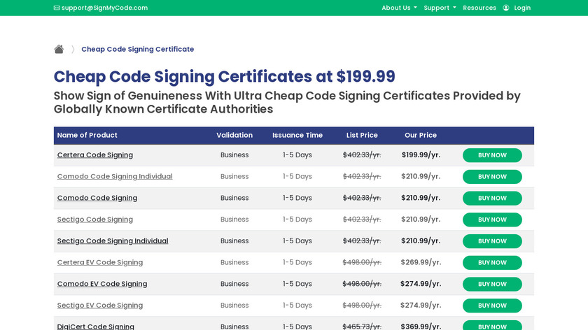 Cost-Effective Code Signing Certificates Landing Page