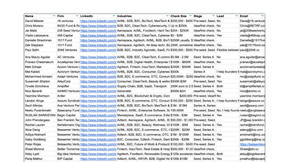 Investor Email Database image