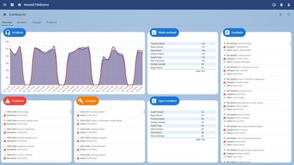 Nexoid ERP and ITSM solution image