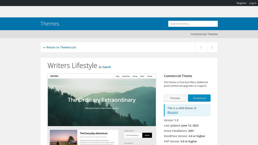 Writers Lifestyle WordPress Theme Landing Page