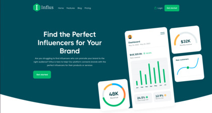 Influs.io image
