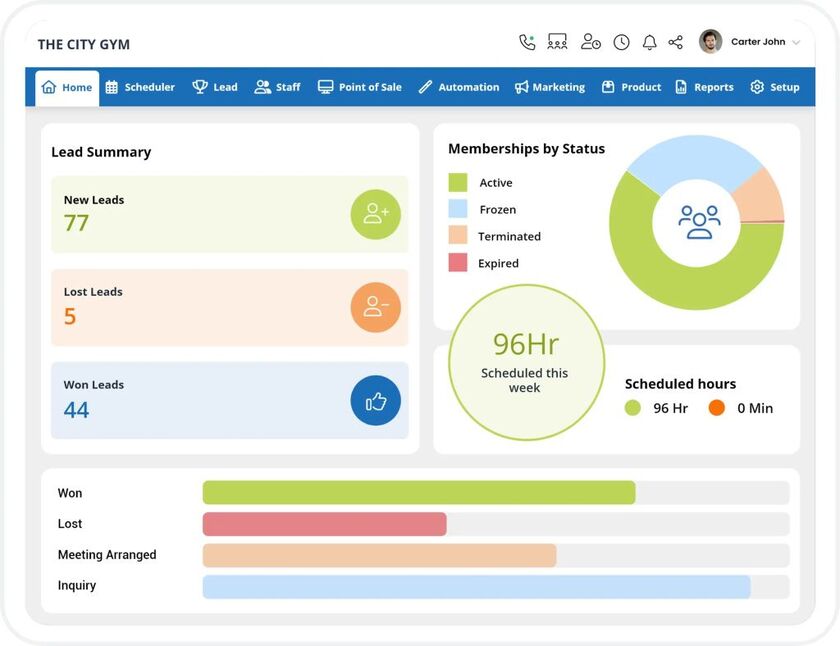 Gym Management Software by Wellyx Landing Page