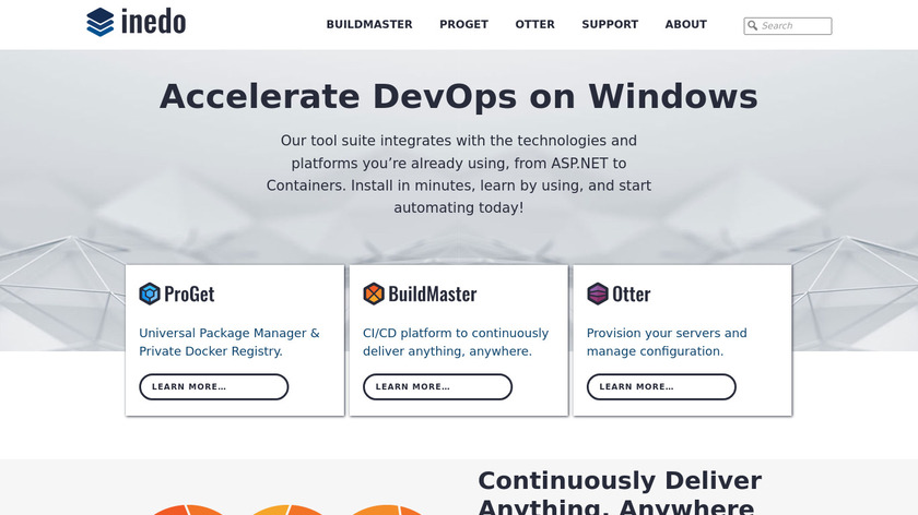 Inedo Otter Landing Page