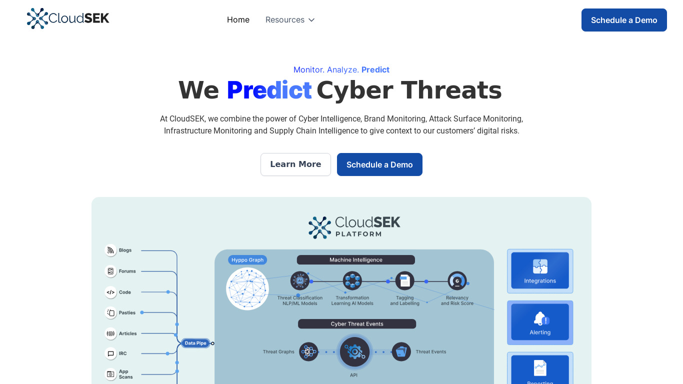 CloudSEK Landing page