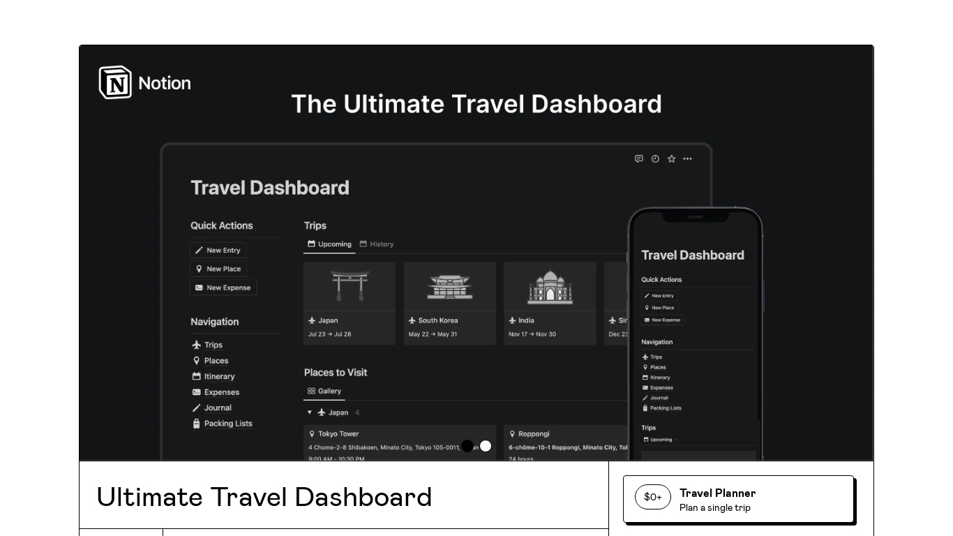 Ultimate Travel Dashboard Landing page