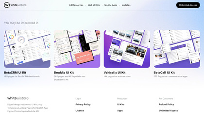 Tasksy Mobile UI Kit image