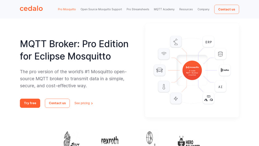 Pro Edition for Eclipse Mosquitto Landing Page
