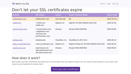 Watch my SSL image