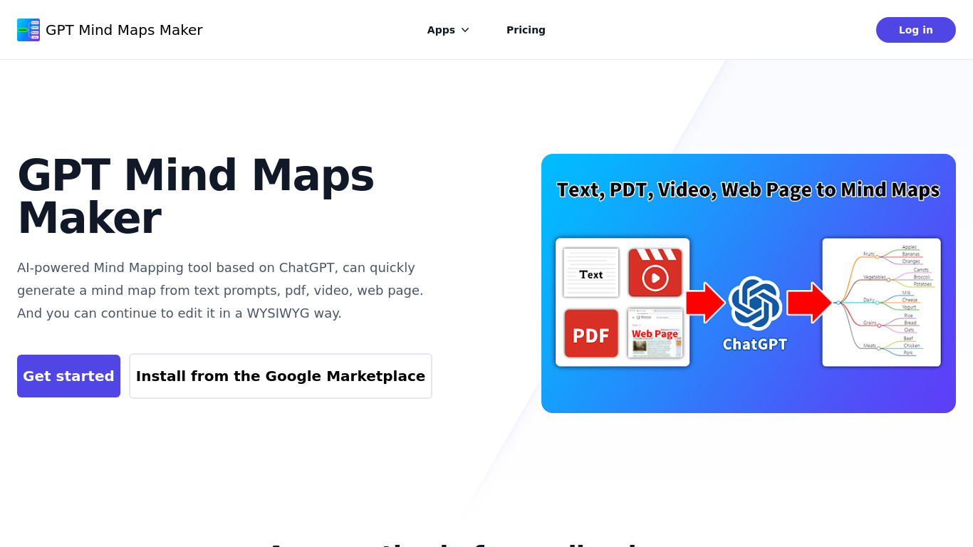 GPT Mind Maps Maker Landing page