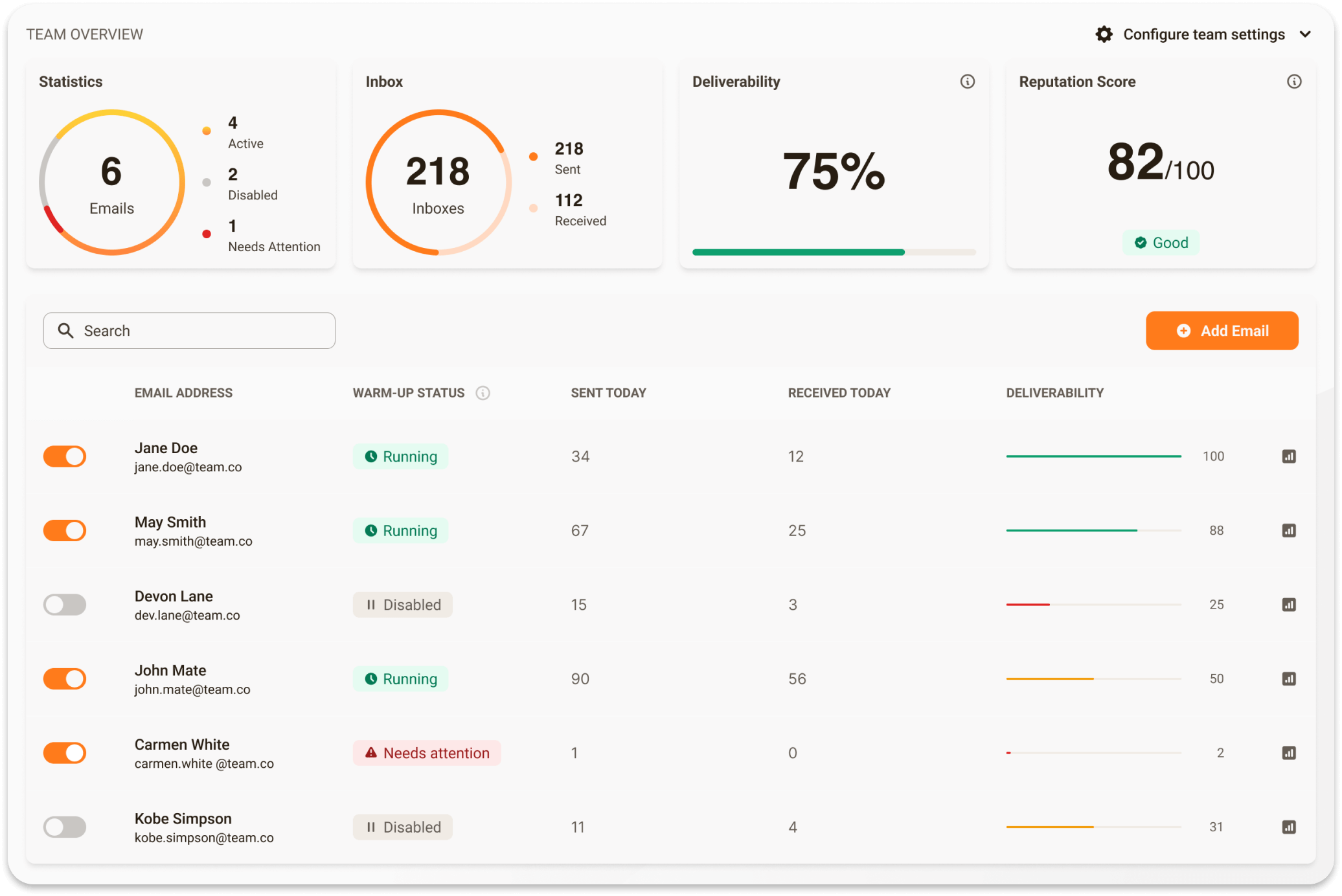 ToastMail Landing page