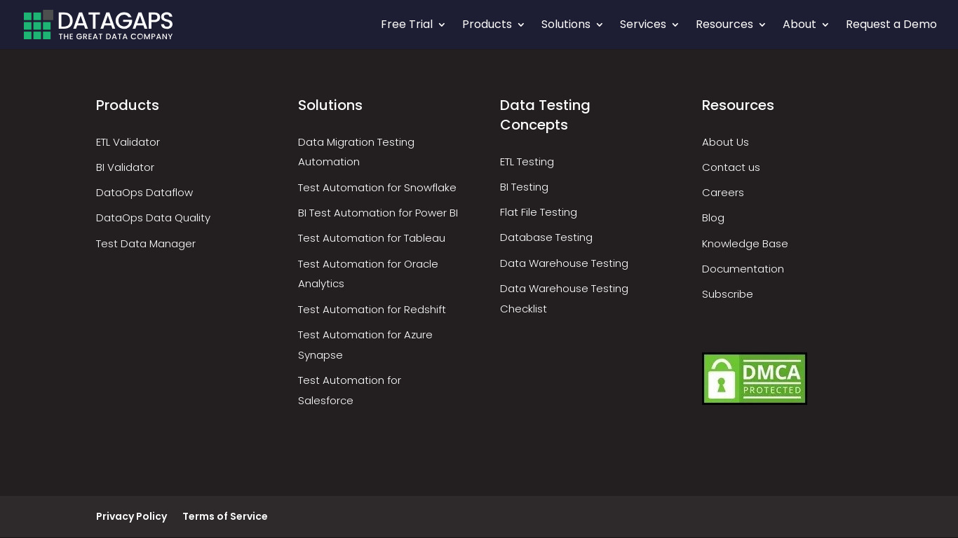 Datagaps Landing page