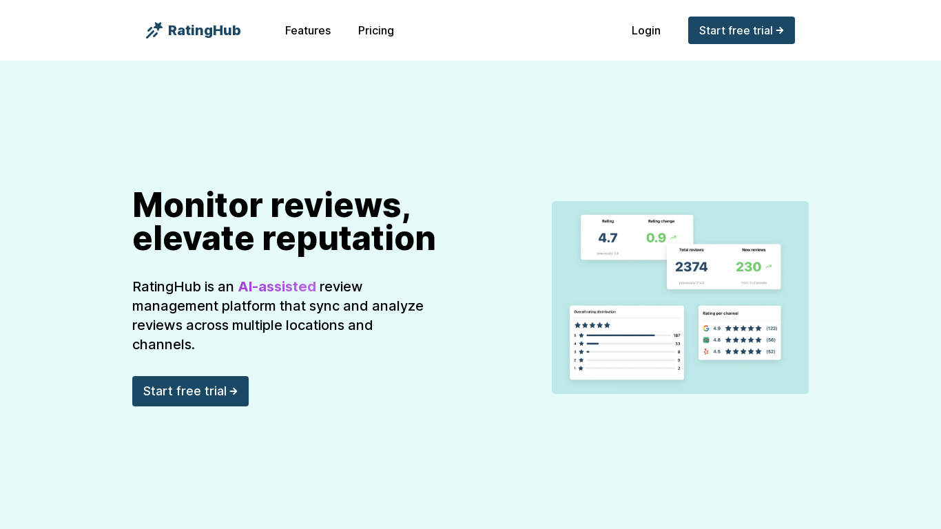 RatingHub Landing page