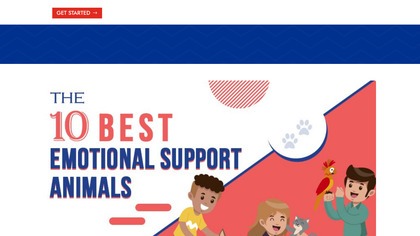 10 best emotional support animals image