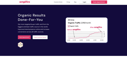 AmpiFire image