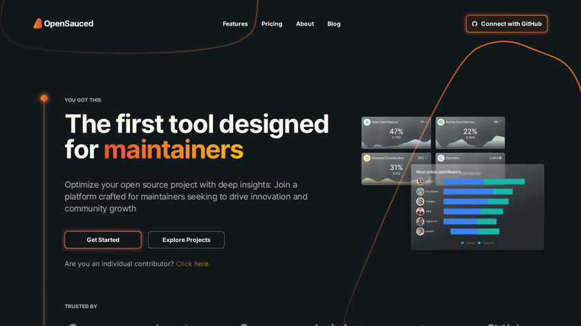 OpenSauced Landing Page