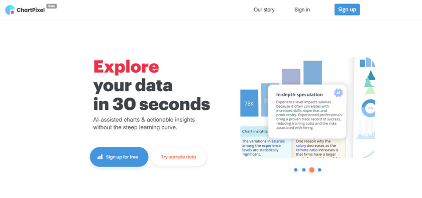 ChartPixel Landing Page