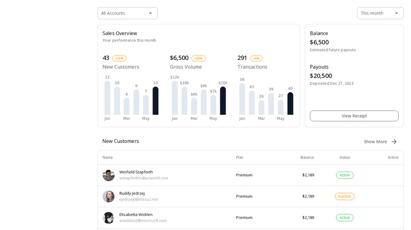 Quasar Minimalist Design Landing Page